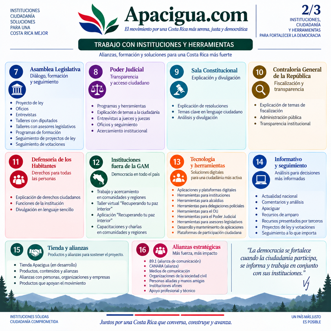 Apacigua - Tarjeta informativa 2 de 3