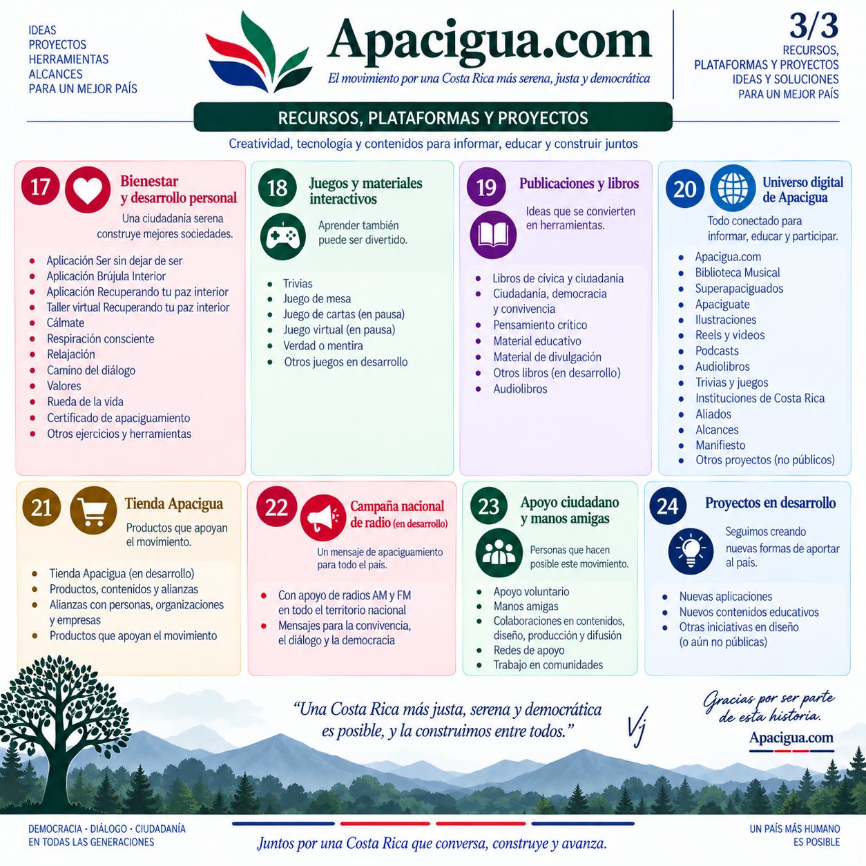 Apacigua - Tarjeta informativa 3 de 3